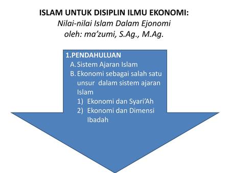 1.PENDAHULUAN Sistem Ajaran Islam