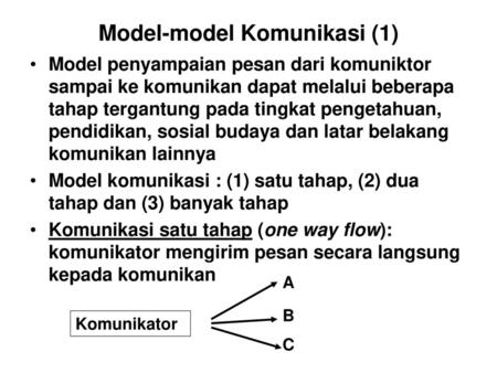 Model-model Komunikasi (1)
