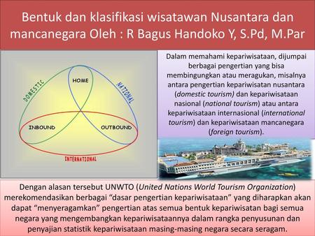 Bentuk dan klasifikasi wisatawan Nusantara dan mancanegara Oleh : R Bagus Handoko Y, S.Pd, M.Par Dalam memahami kepariwisataan, dijumpai berbagai pengertian.