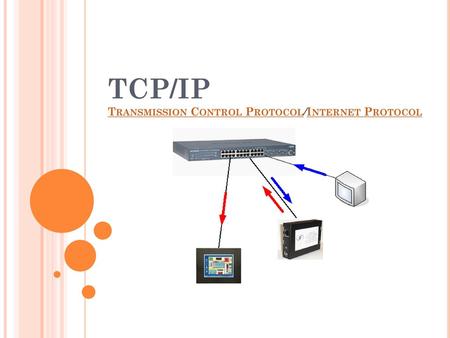 TCP/IP Transmission Control Protocol/Internet Protocol