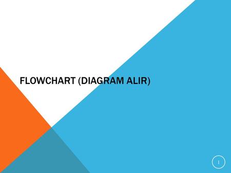 Flowchart (Diagram Alir)
