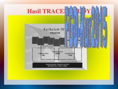 Hasil TRACER STUDY FGD-Kur2015.