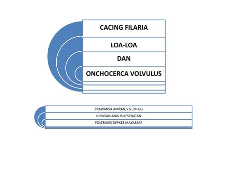 CACING FILARIA LOA-LOA DAN ONCHOCERCA VOLVULUS