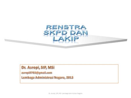 Dr. Asropi, SIP, MSi- Lembaga Administrasi Negara