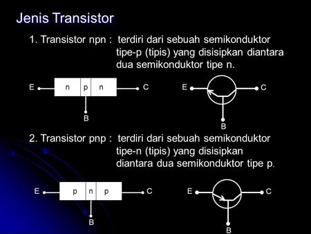Jenis Transistor 1. Transistor npn : terdiri dari sebuah semikonduktor tipe-p (tipis) yang disisipkan diantara dua semikonduktor tipe n. E n p n C E C.