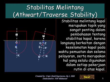 Stabilitas Melintang (Athwart/Traverse Stability)