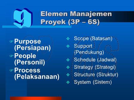 Elemen Manajemen Proyek (3P – 6S)