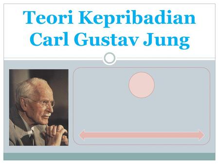 Teori Kepribadian Carl Gustav Jung