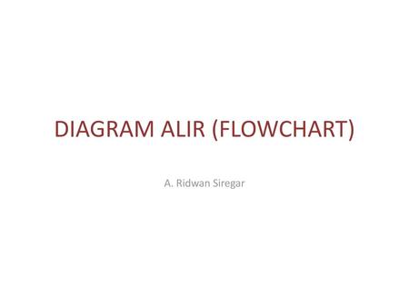 DIAGRAM ALIR (FLOWCHART)