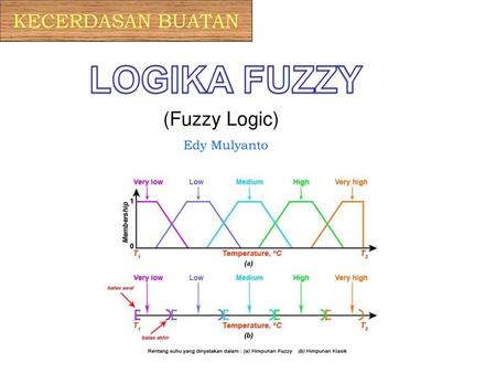 KECERDASAN BUATAN LOGIKA FUZZY (Fuzzy Logic) Edy Mulyanto.