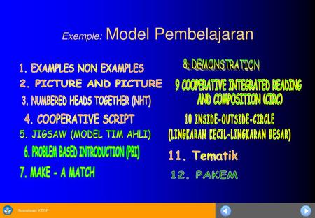 Exemple: Model Pembelajaran