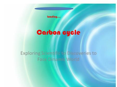 Carbon cycle Exploring Scientific to Discoveries to Face Dinamic World Loading…