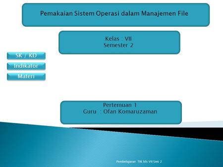 Pemakaian Sistem Operasi dalam Manajemen File