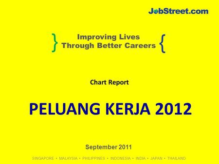 SINGAPORE • MALAYSIA • PHILIPPINES • INDONESIA • INDIA • JAPAN • THAILAND } { Improving Lives Through Better Careers PELUANG KERJA 2012 Chart Report September.