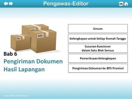 Kelengkapan untuk Setiap Rumah Tangga Umum Pengiriman Dokumen ke BPS Provinsi Susunan Kuesioner dalam Satu Blok Sensus Pemeriksaan Kelengkapan Bab 6 Pengiriman.