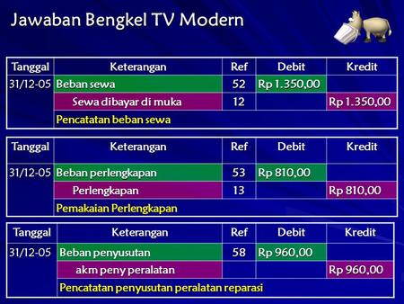 Jawaban Bengkel TV Modern