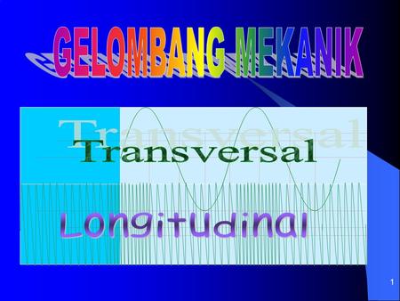 GELOMBANG MEKANIK Transversal Longitudinal.