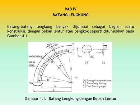 BAB IV BATANG LENGKUNG   Batang-batang lengkung banyak dijumpai sebagai bagian suatu konstruksi, dengan beban lentur atau bengkok seperti ditunjukkan pada.