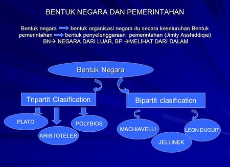 Tripartit Clasification Bipartit clasification