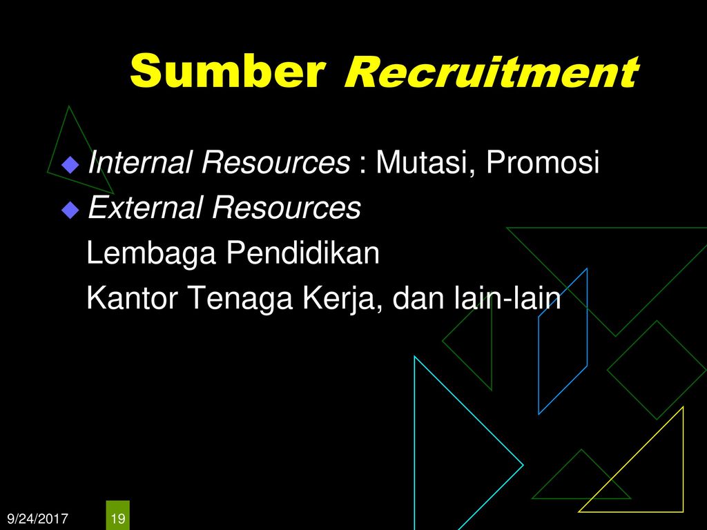 Sumber Recruitment Internal Resources : Mutasi, Promosi