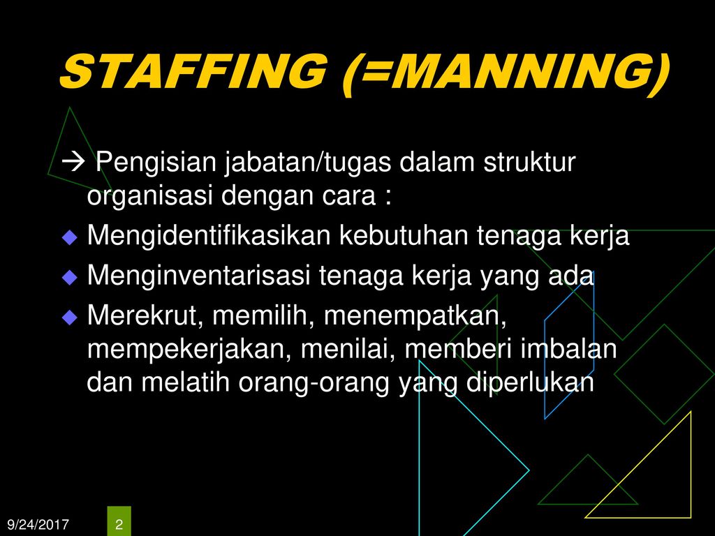 STAFFING (=MANNING)  Pengisian jabatan/tugas dalam struktur organisasi dengan cara : Mengidentifikasikan kebutuhan tenaga kerja.