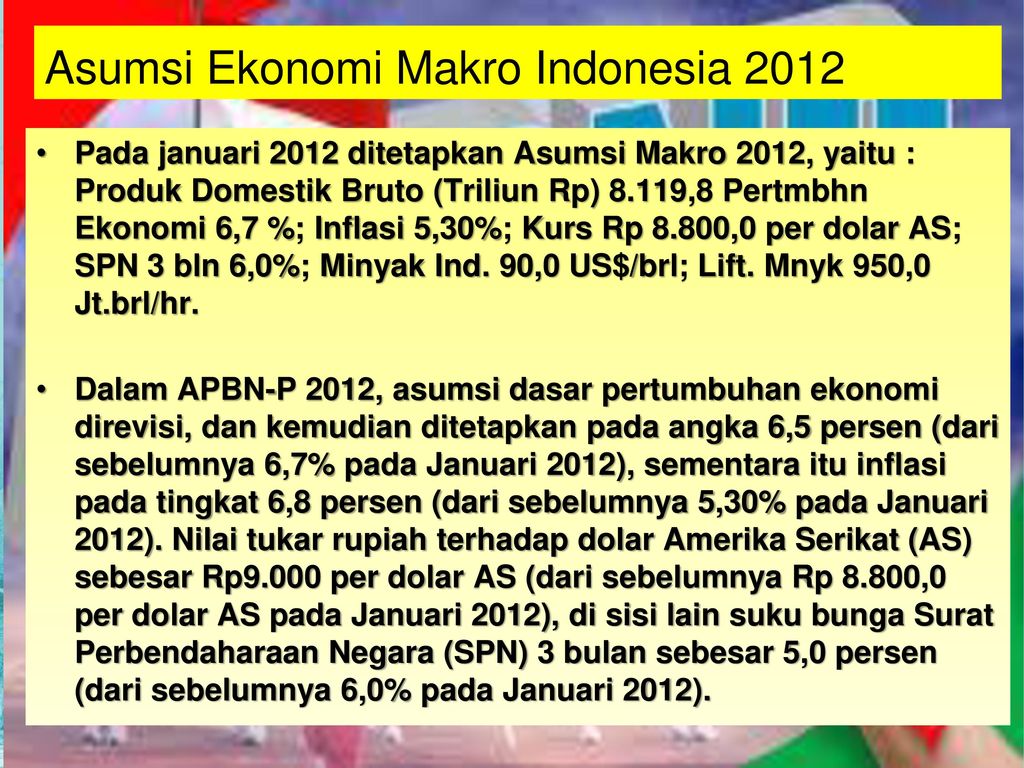 Asumsi Ekonomi Makro Indonesia 2012