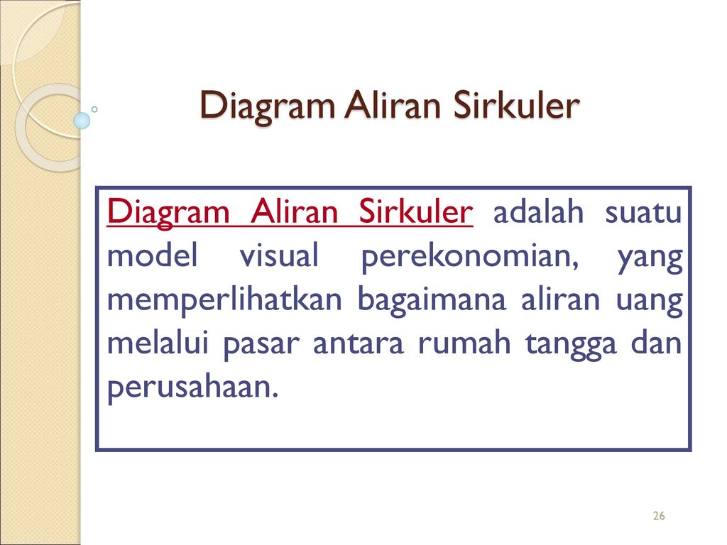 Diagram Aliran Sirkuler