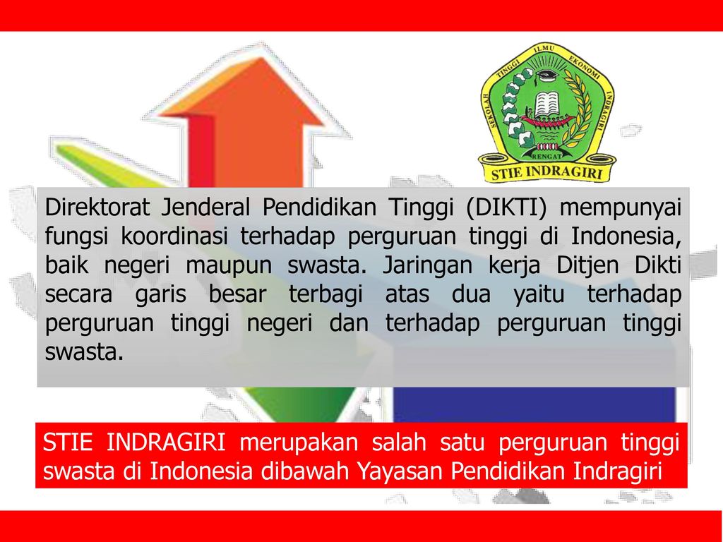 Direktorat Jenderal Pendidikan Tinggi (DIKTI) mempunyai fungsi koordinasi terhadap perguruan tinggi di Indonesia, baik negeri maupun swasta. Jaringan kerja Ditjen Dikti secara garis besar terbagi atas dua yaitu terhadap perguruan tinggi negeri dan terhadap perguruan tinggi swasta.