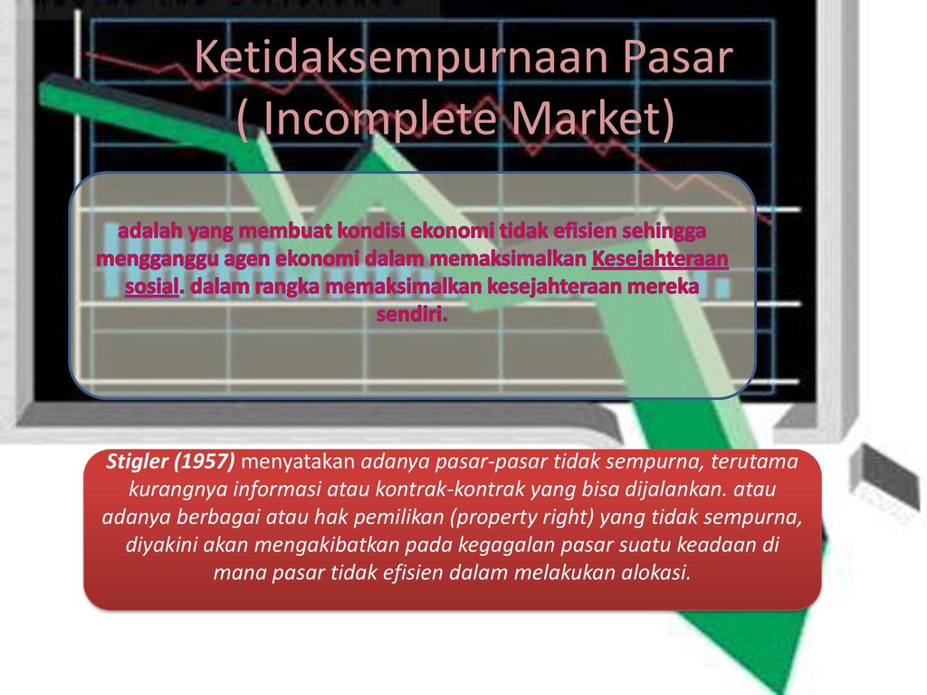 Ketidaksempurnaan Pasar ( Incomplete Market))