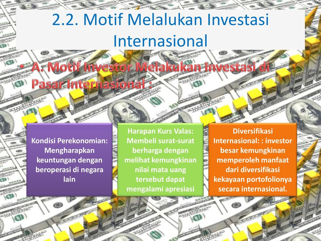 2.2. Motif Melalukan Investasi Internasional