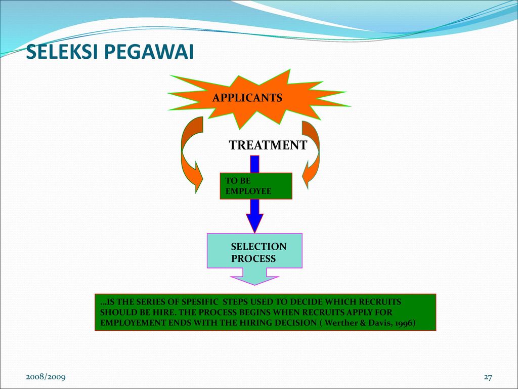 SELEKSI PEGAWAI TREATMENT APPLICANTS SELECTION PROCESS TO BE EMPLOYEE