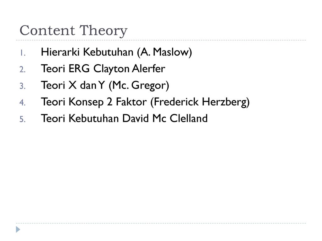 Content Theory Hierarki Kebutuhan (A. Maslow)