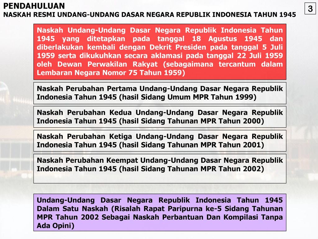 PENDAHULUAN NASKAH RESMI UNDANG-UNDANG DASAR NEGARA REPUBLIK INDONESIA TAHUN
