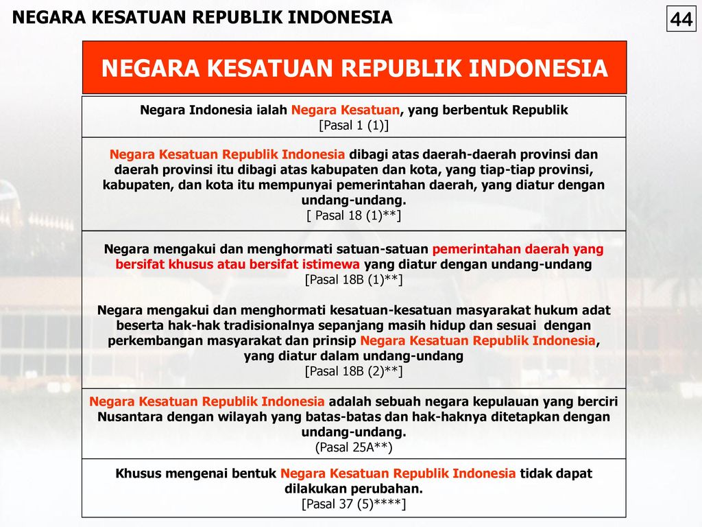 NEGARA KESATUAN REPUBLIK INDONESIA