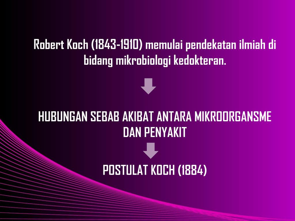 Robert Koch ( ) memulai pendekatan ilmiah di bidang mikrobiologi kedokteran.