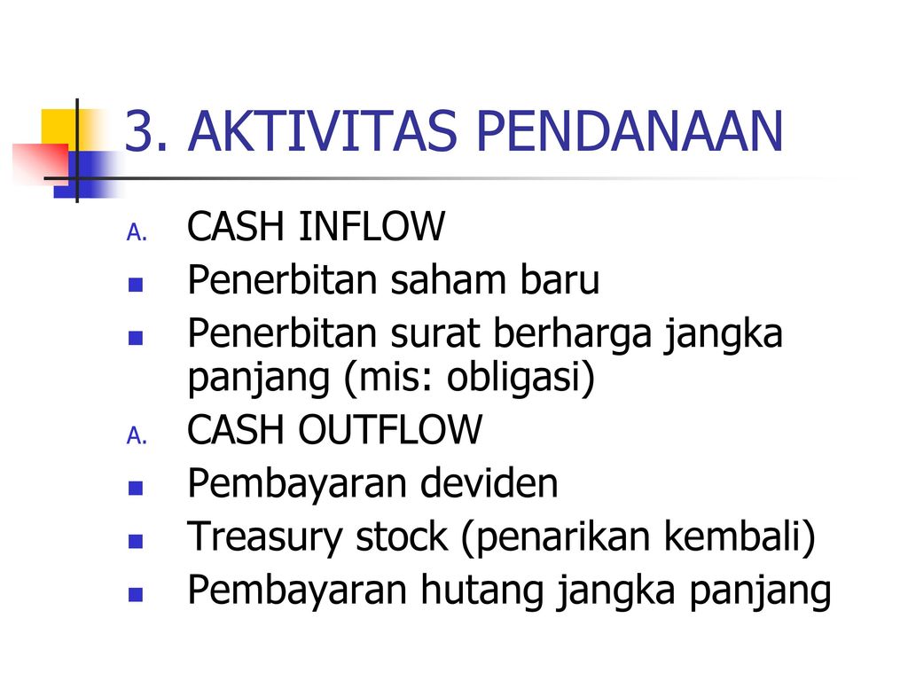 3. AKTIVITAS PENDANAAN CASH INFLOW Penerbitan saham baru