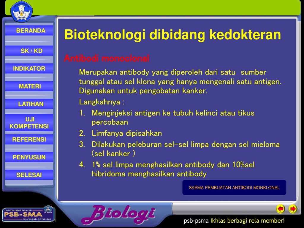 Bioteknologi dibidang kedokteran