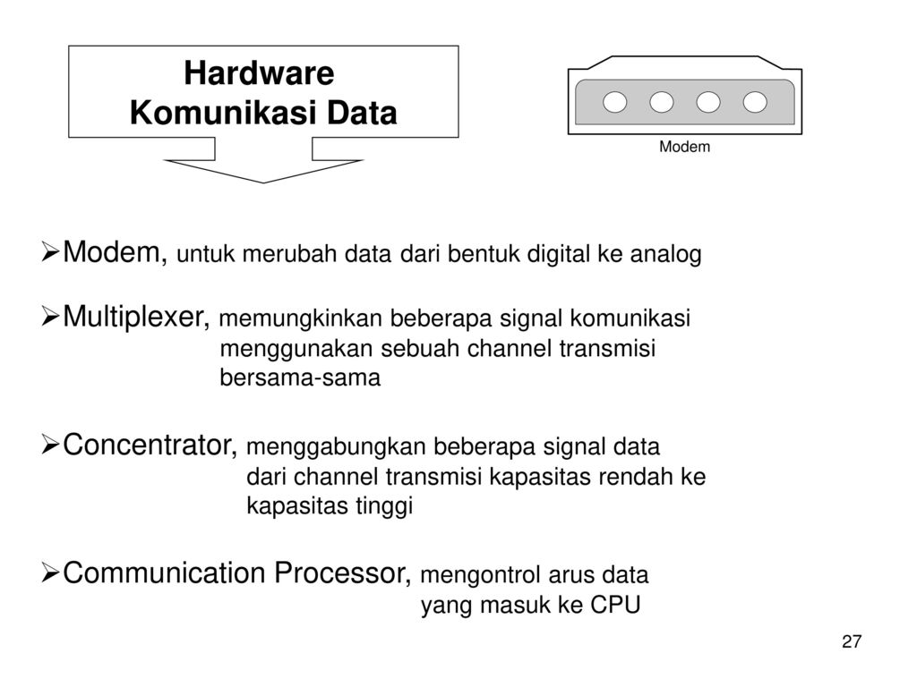 Hardware Komunikasi Data