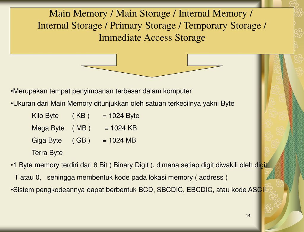 Main Memory / Main Storage / Internal Memory /
