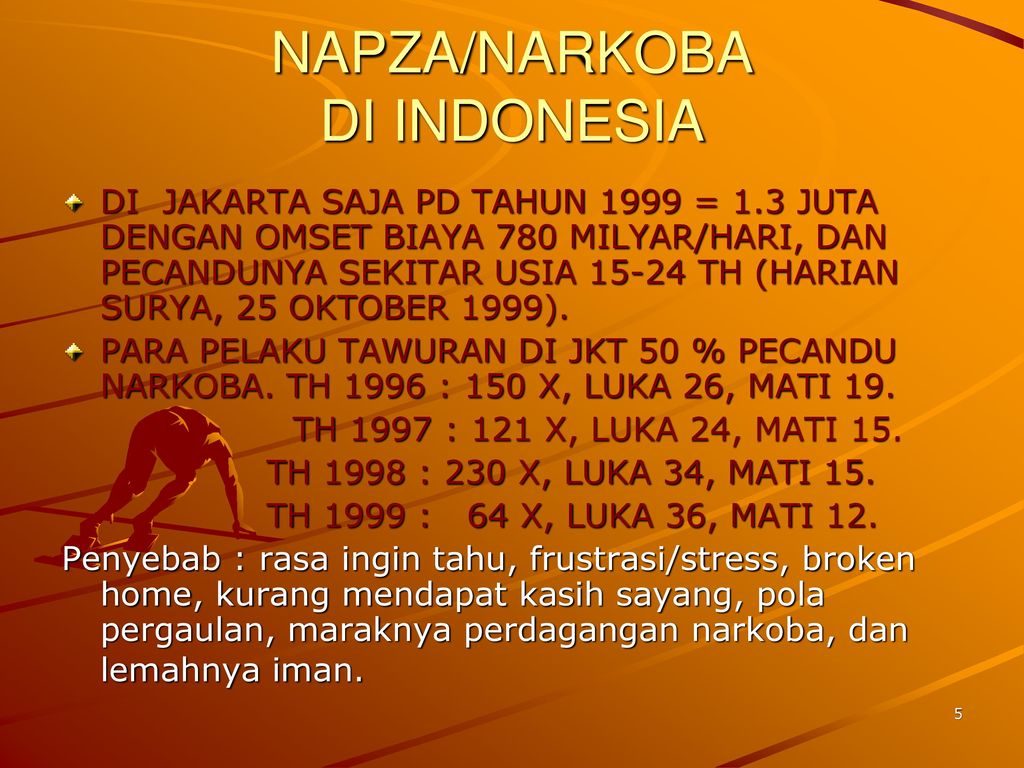 NAPZA/NARKOBA DI INDONESIA