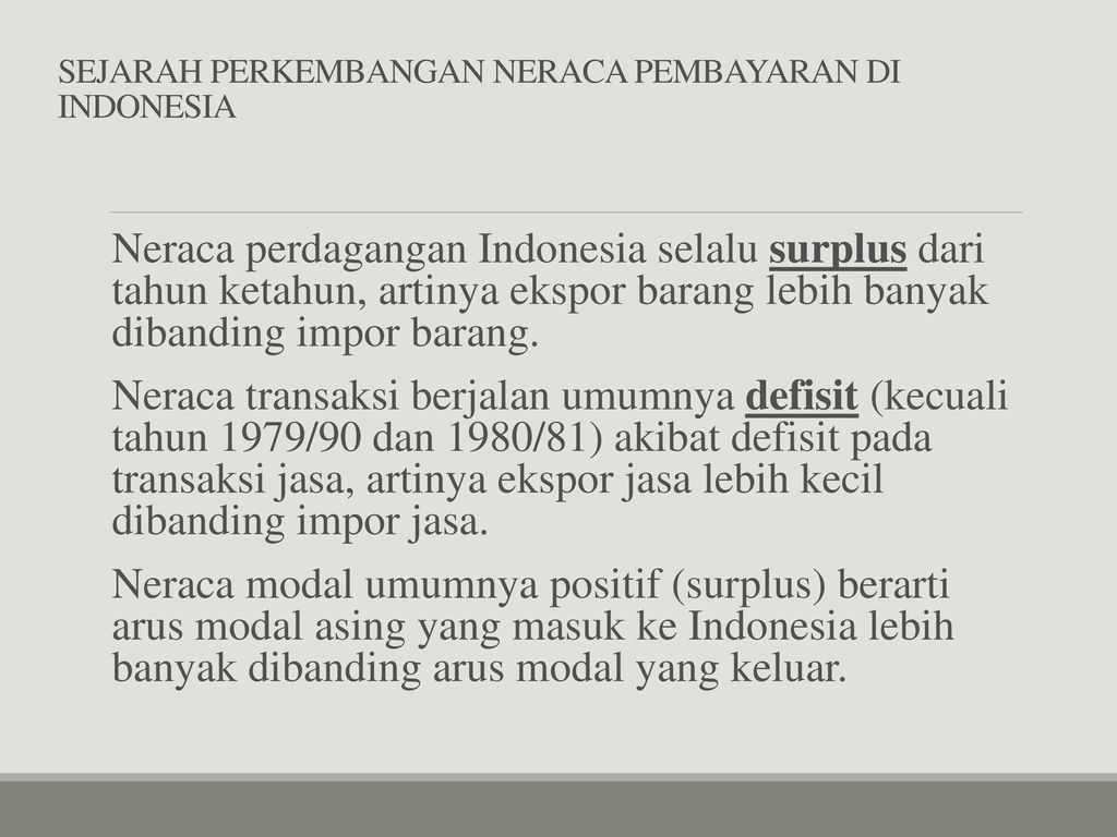 SEJARAH PERKEMBANGAN NERACA PEMBAYARAN DI INDONESIA