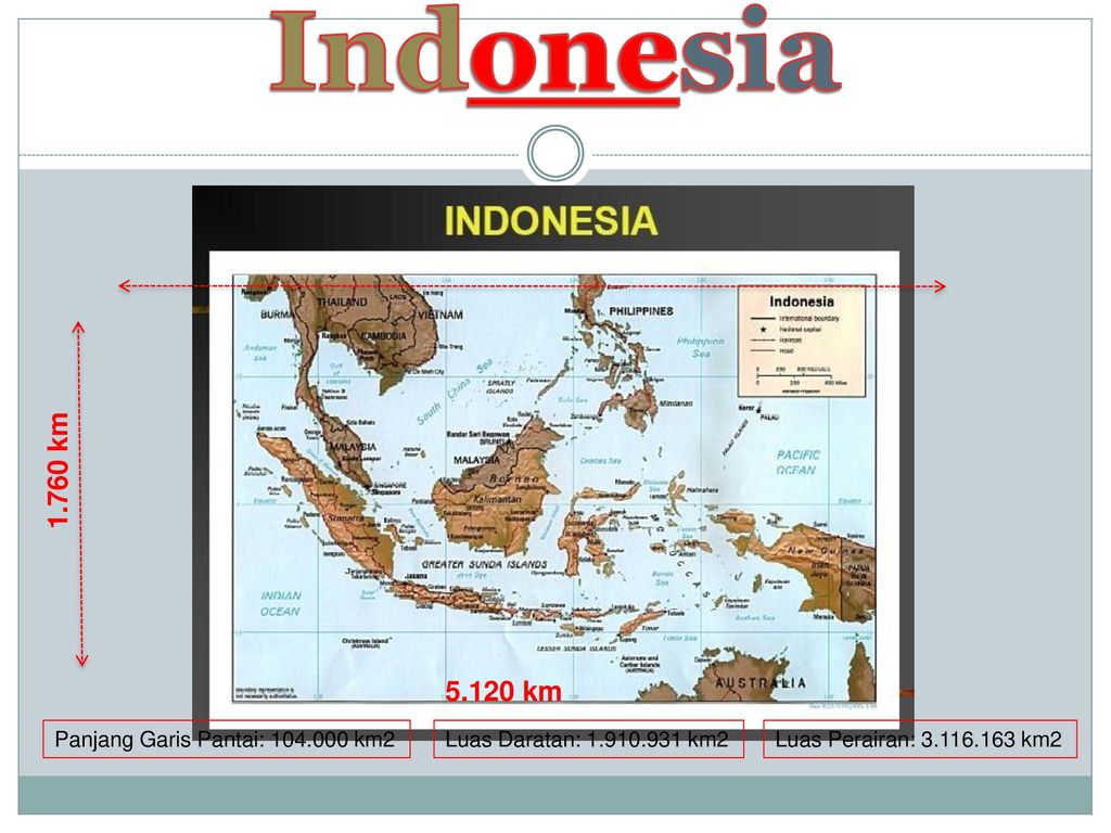 Indonesia km km Panjang Garis Pantai: km2
