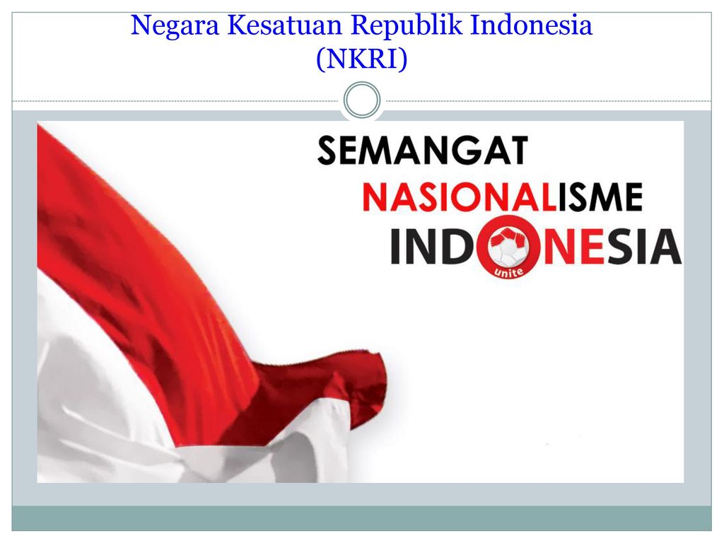 Negara Kesatuan Republik Indonesia (NKRI)