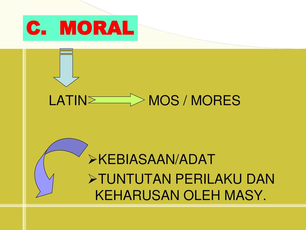 C. MORAL LATIN MOS / MORES KEBIASAAN/ADAT