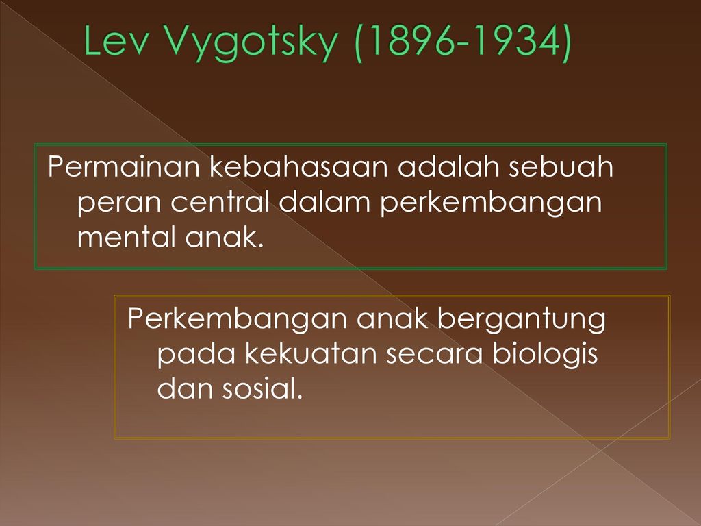 Lev Vygotsky ( ) Permainan kebahasaan adalah sebuah peran central dalam perkembangan mental anak.