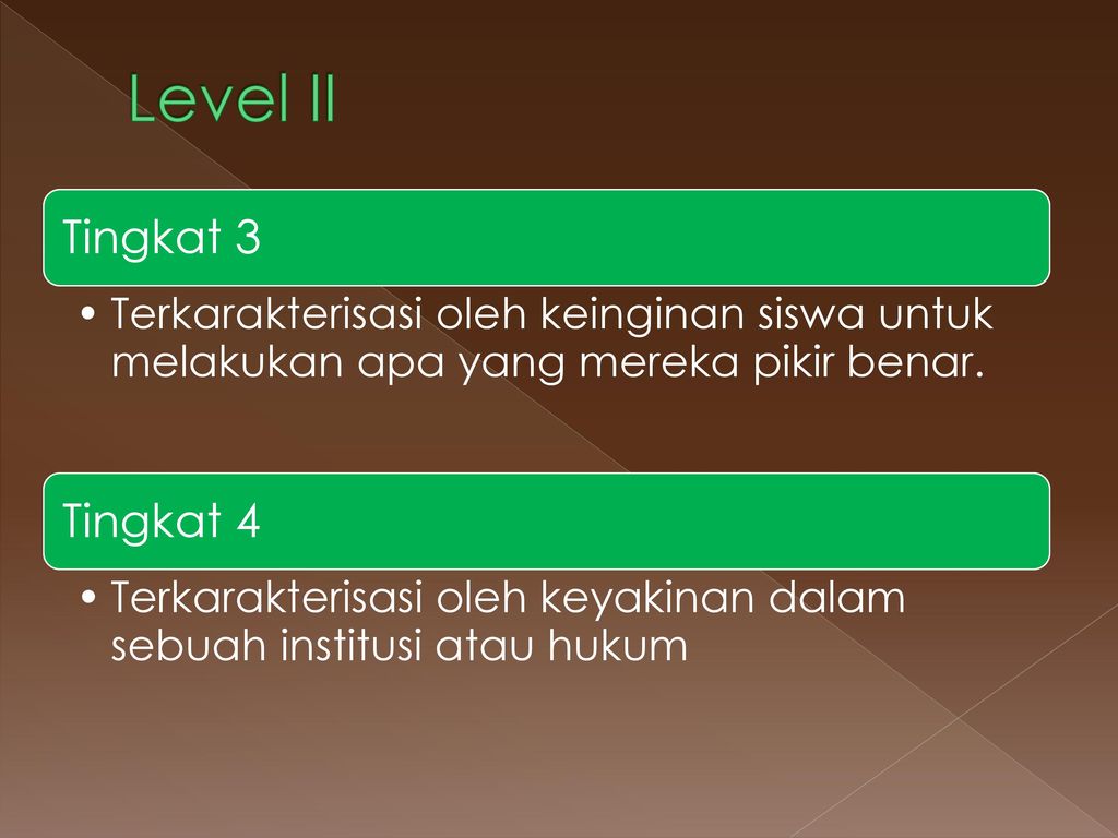Level II Tingkat 3 Tingkat 4