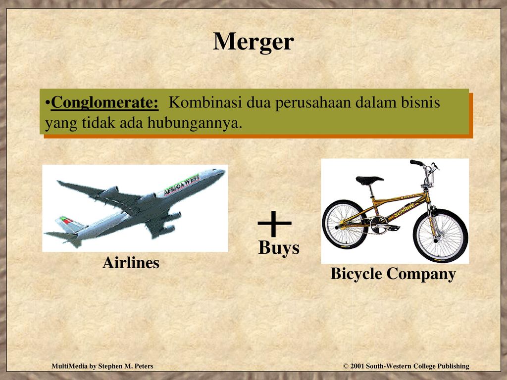 Merger Conglomerate: Kombinasi dua perusahaan dalam bisnis yang tidak ada hubungannya. Bicycle Company.
