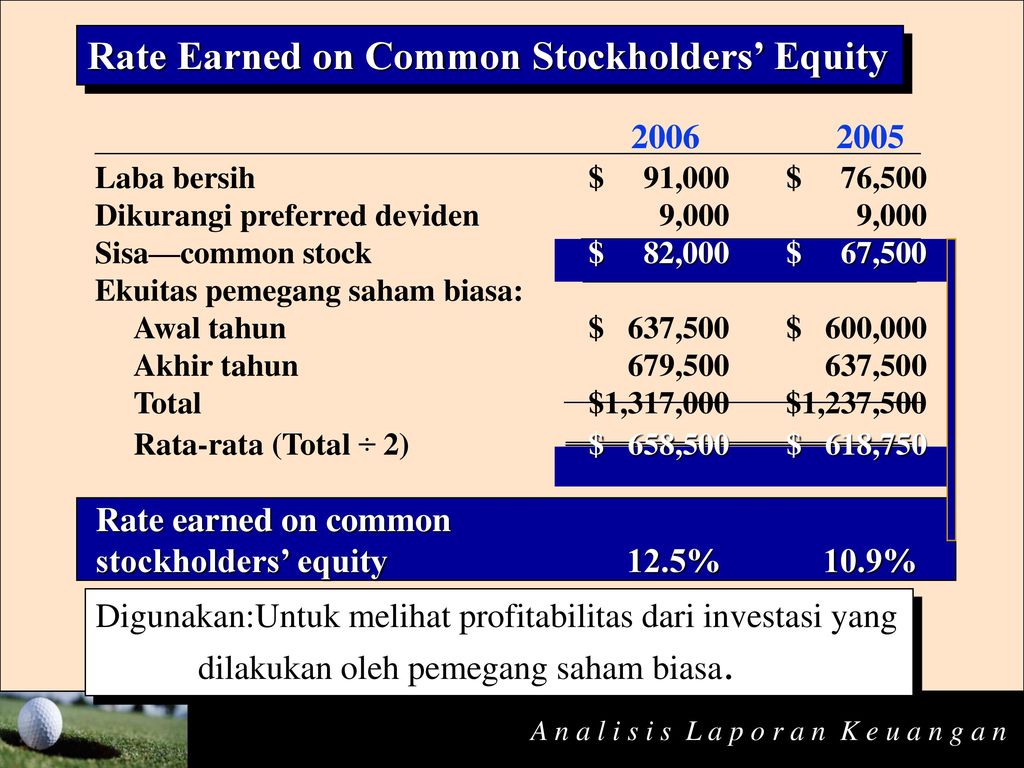 Rate Earned on Common Stockholders’ Equity