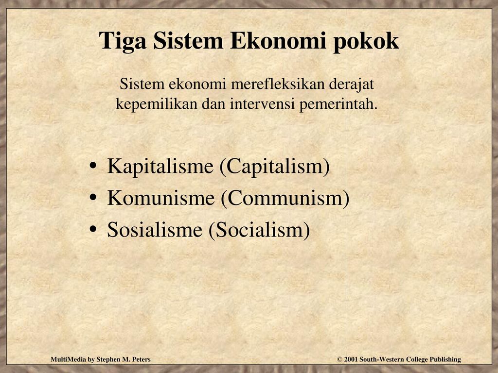 Tiga Sistem Ekonomi pokok