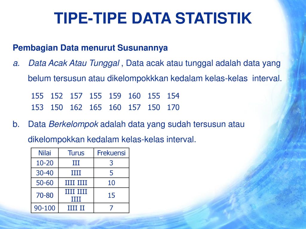 TIPE-TIPE DATA STATISTIK
